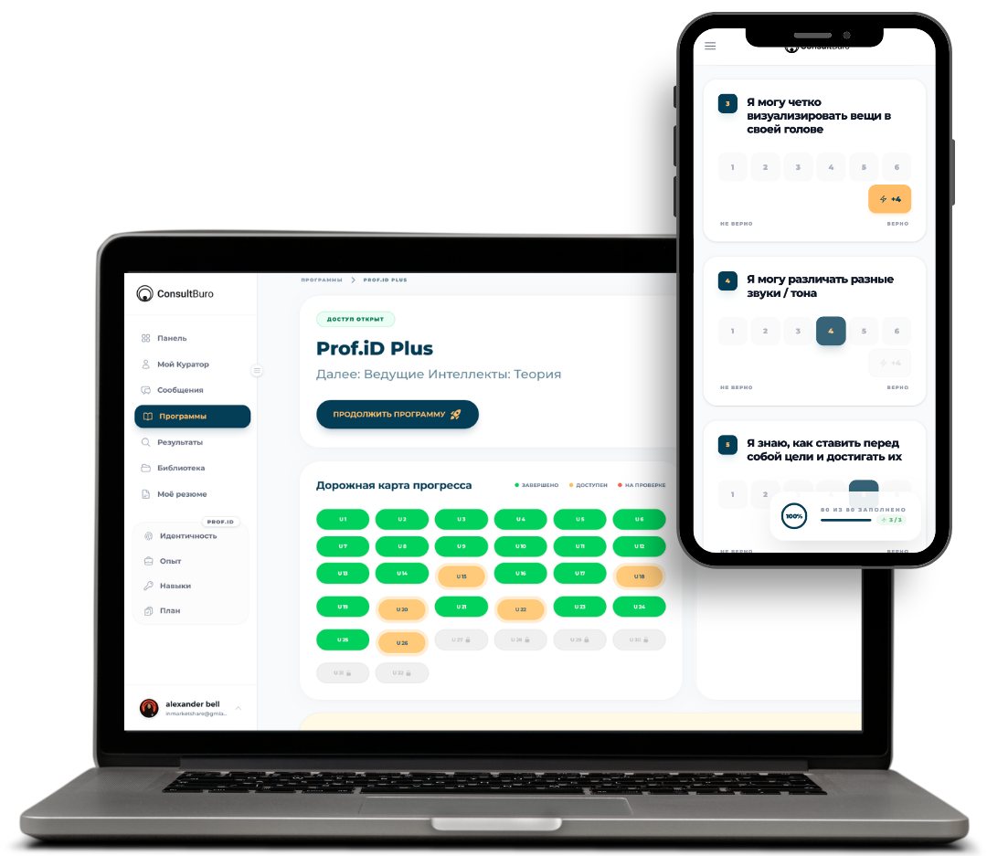 Тестирование на платформе